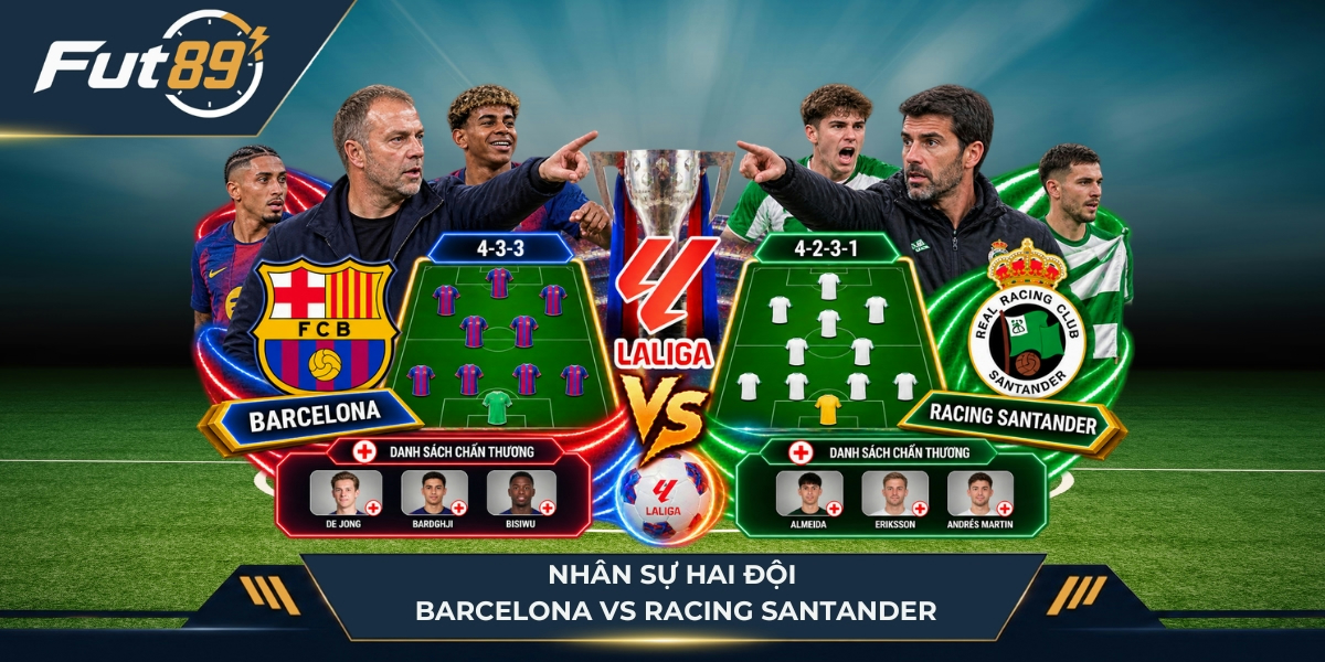 Nhân sự hai đội Barcelona vs Racing Santander