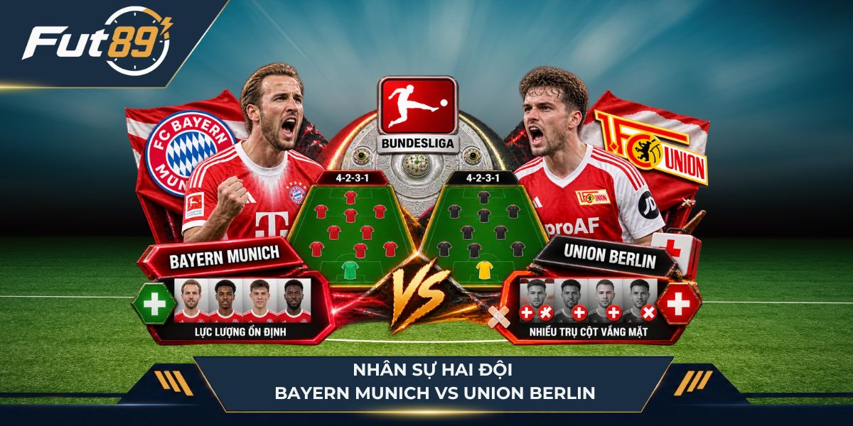 Nhân sự hai đội Bayern Munich vs Union Berlin