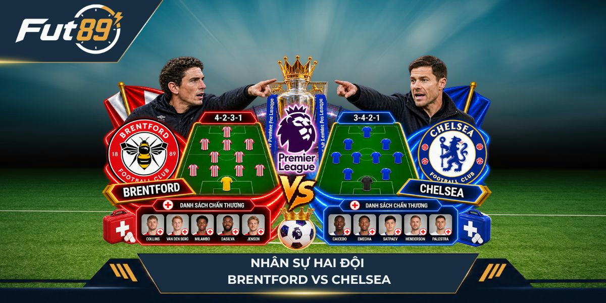 Nhân sự Brentford vs Chelsea
