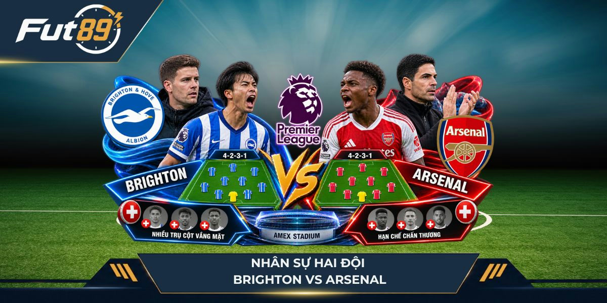 Nhân sự hai đội Brighton vs Arsenal