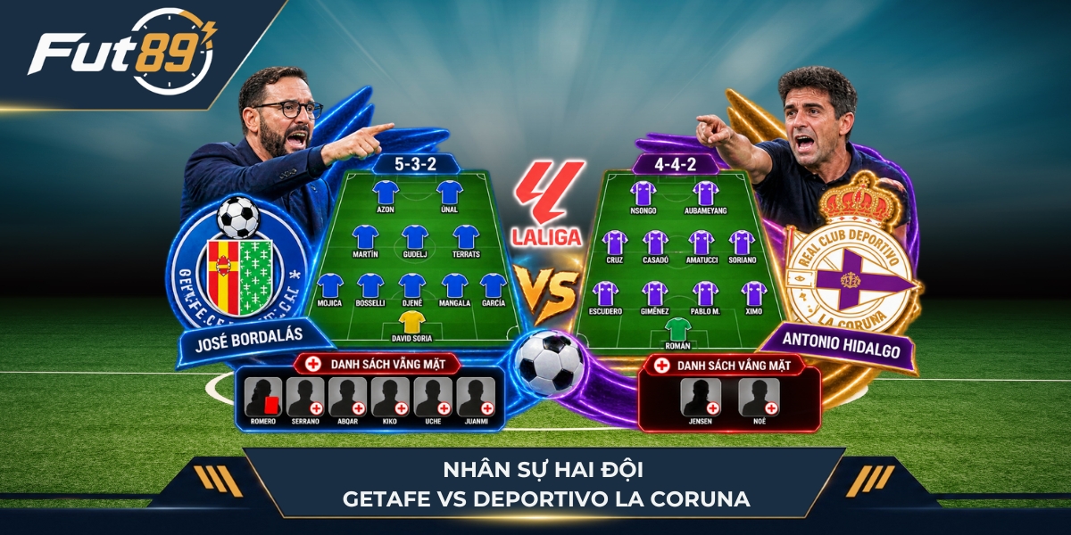 Chiến thuật của Getafe vs Deportivo La Coruna