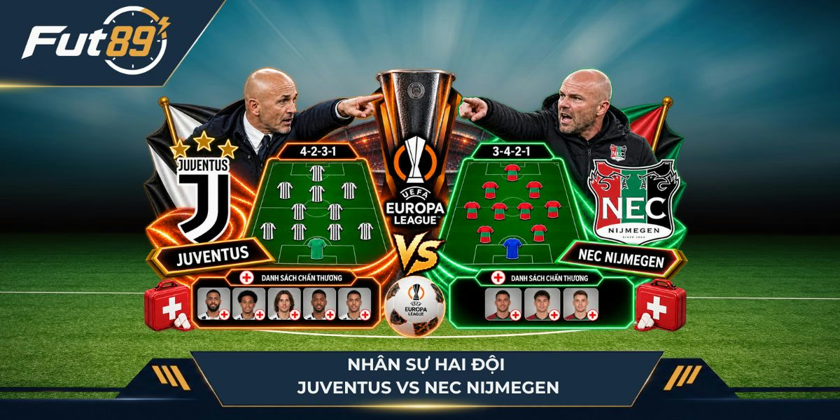 Nhân sự hai đội Juventus vs NEC Nijmegen