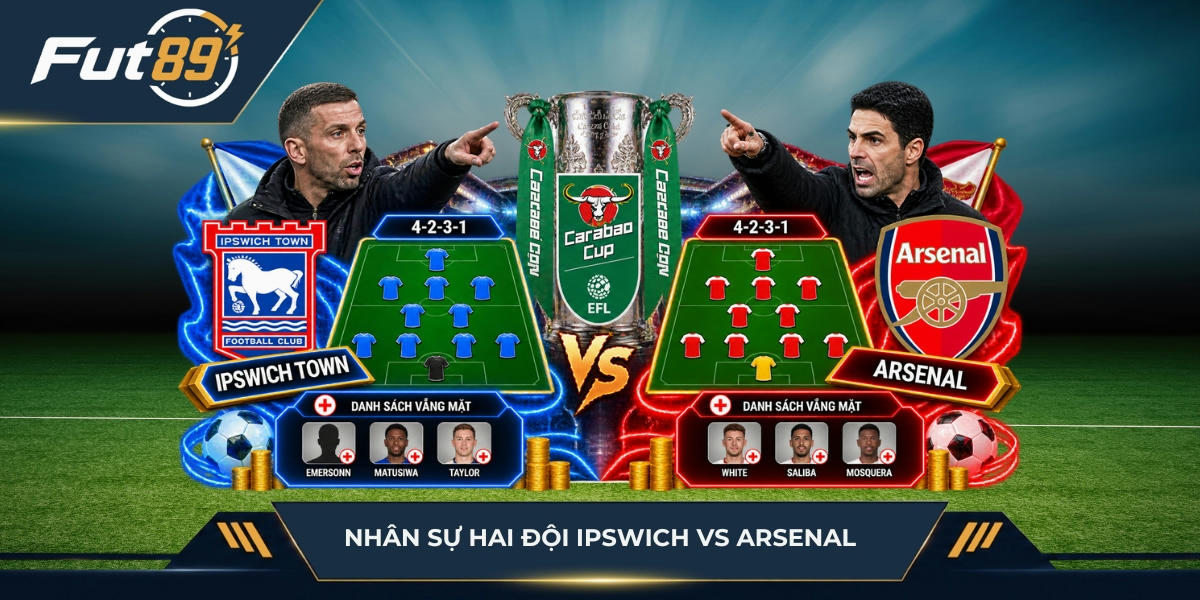 Nhân sự hai đội Ipswich vs Arsenal