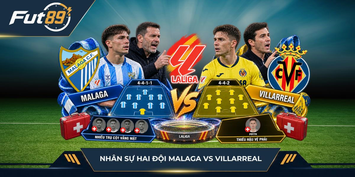 Nhân sự của hai đội Malaga vs Villarreal