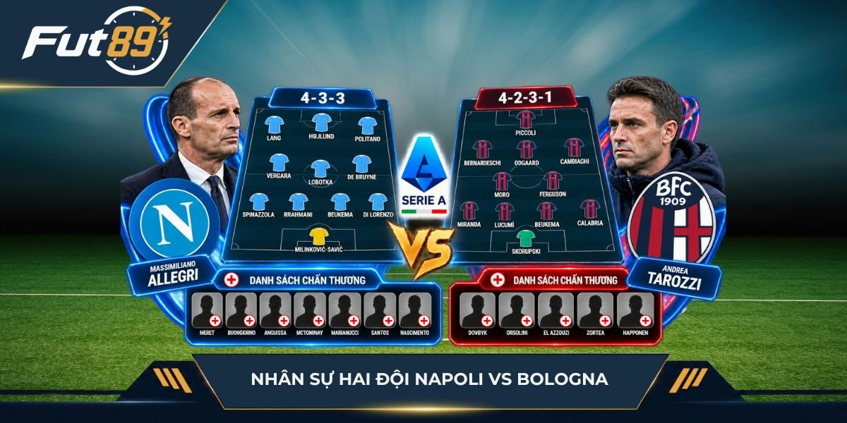 Nhân sự hai đội Napoli vs Bologna
