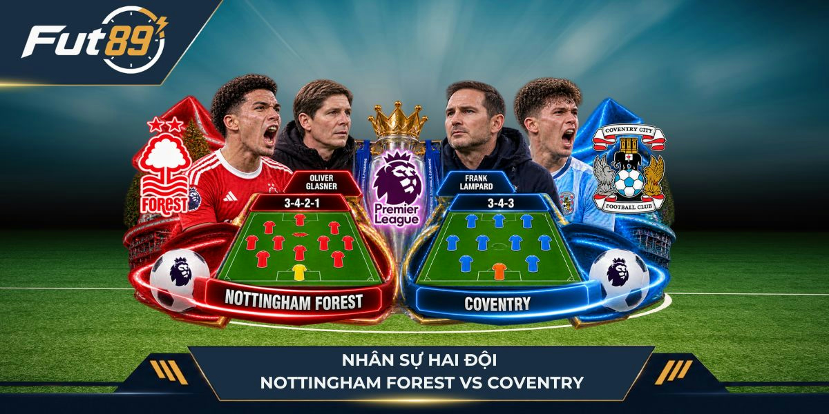 Nhân sự hai đội Nottingham Forest vs Coventry