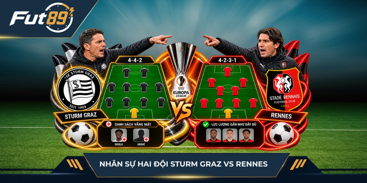 Nhân sự hai đội Sturm Graz vs Rennes