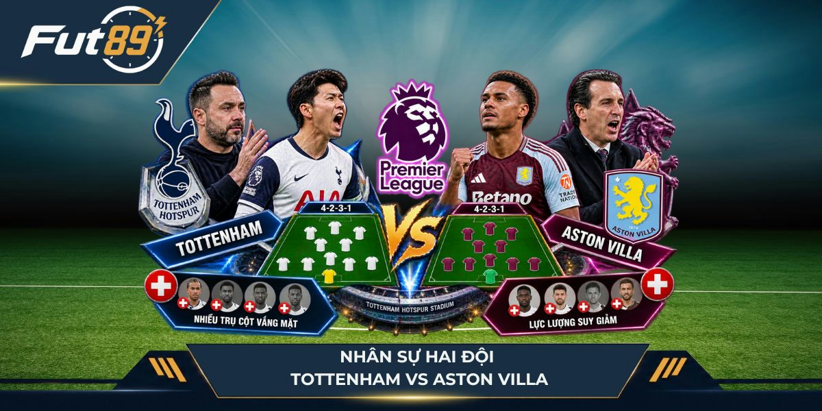 Nhân sự của Tottenham vs Aston Villa