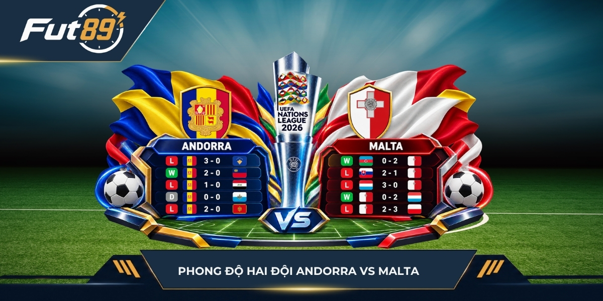 Phong độ hai đội Andorra vs Malta