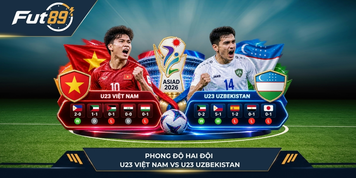 Phong độ hai đội U23 Việt Nam vs U23 Uzbekistan