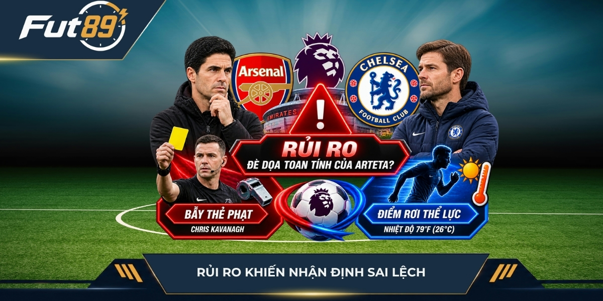 Rủi ro khiến nhận định sai lệch