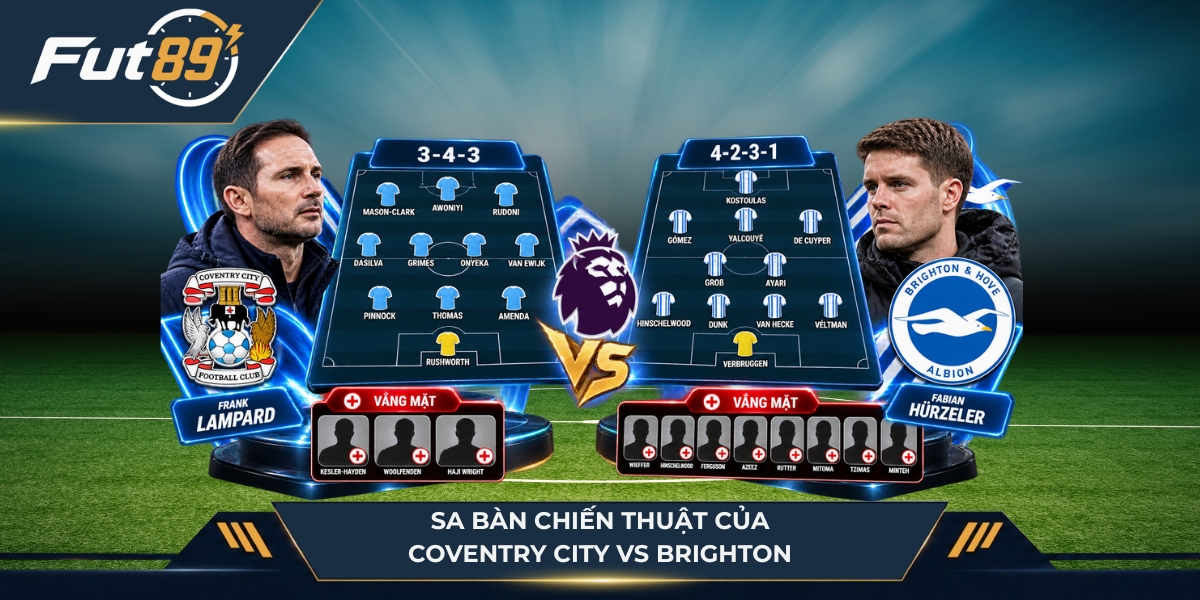 Sa bàn chiến thuật của Coventry City vs Brighton
