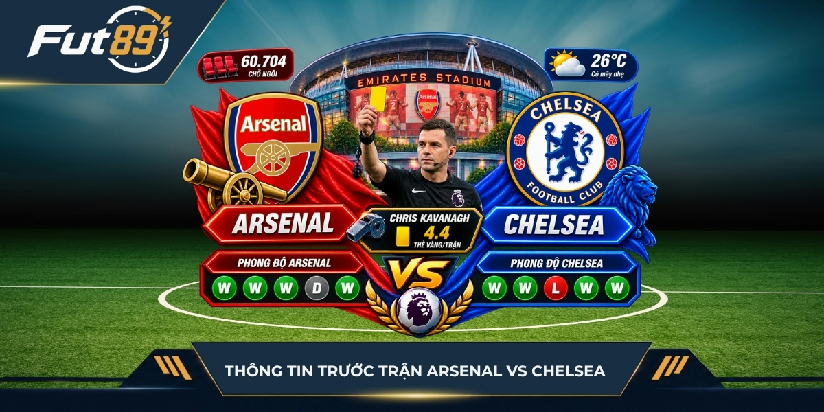 Thông tin trước trận Arsenal vs Chelsea