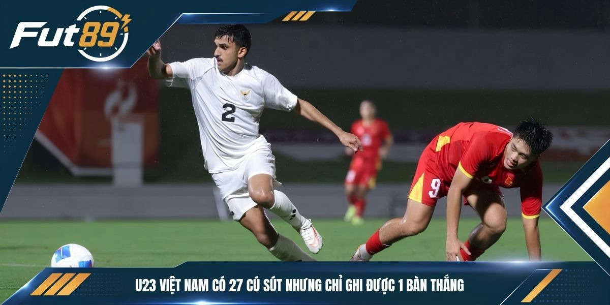 U23 Việt Nam có 27 cú sút nhưng chỉ ghi được 1 bàn thắng