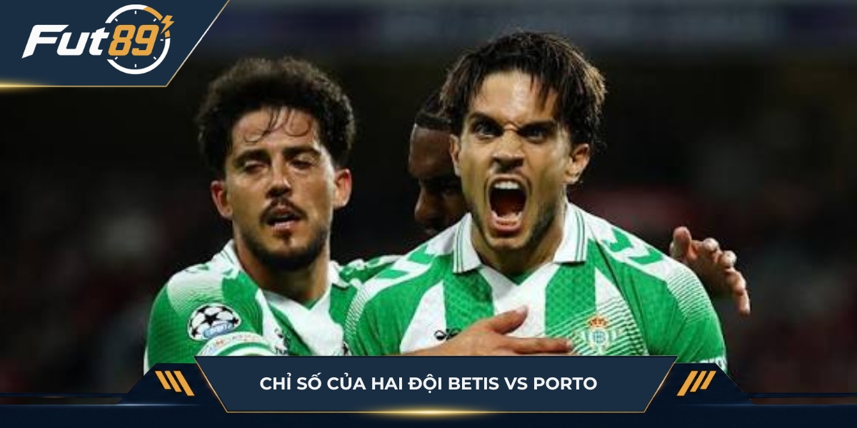 Chi tiết chỉ số của Betis vs Porto