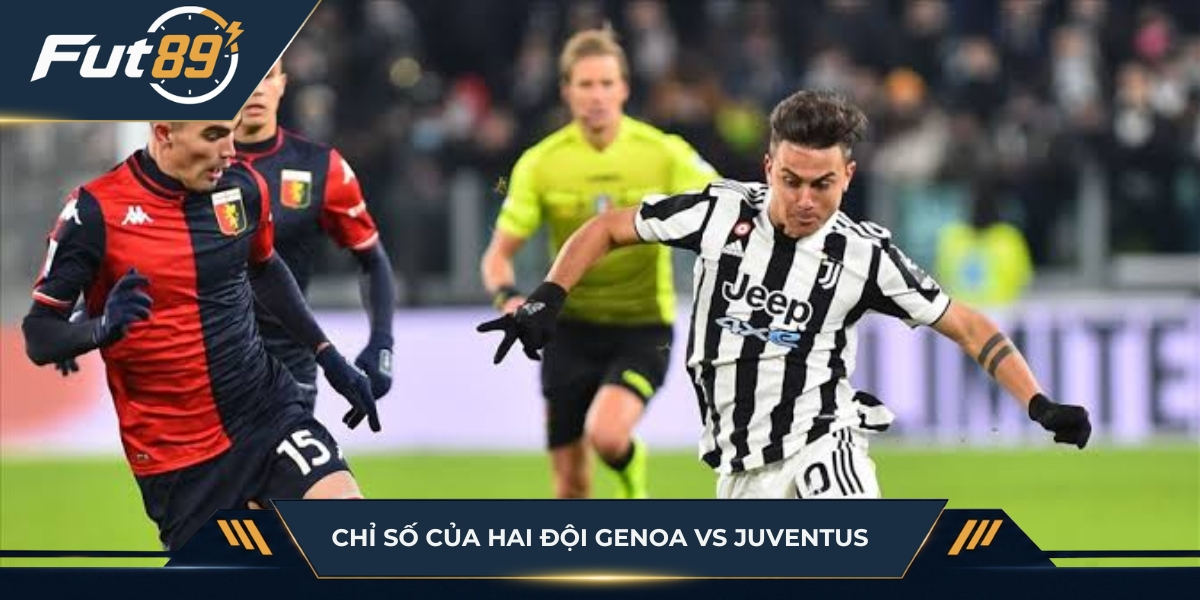 Chỉ số chi tiết của Genoa vs Juventus