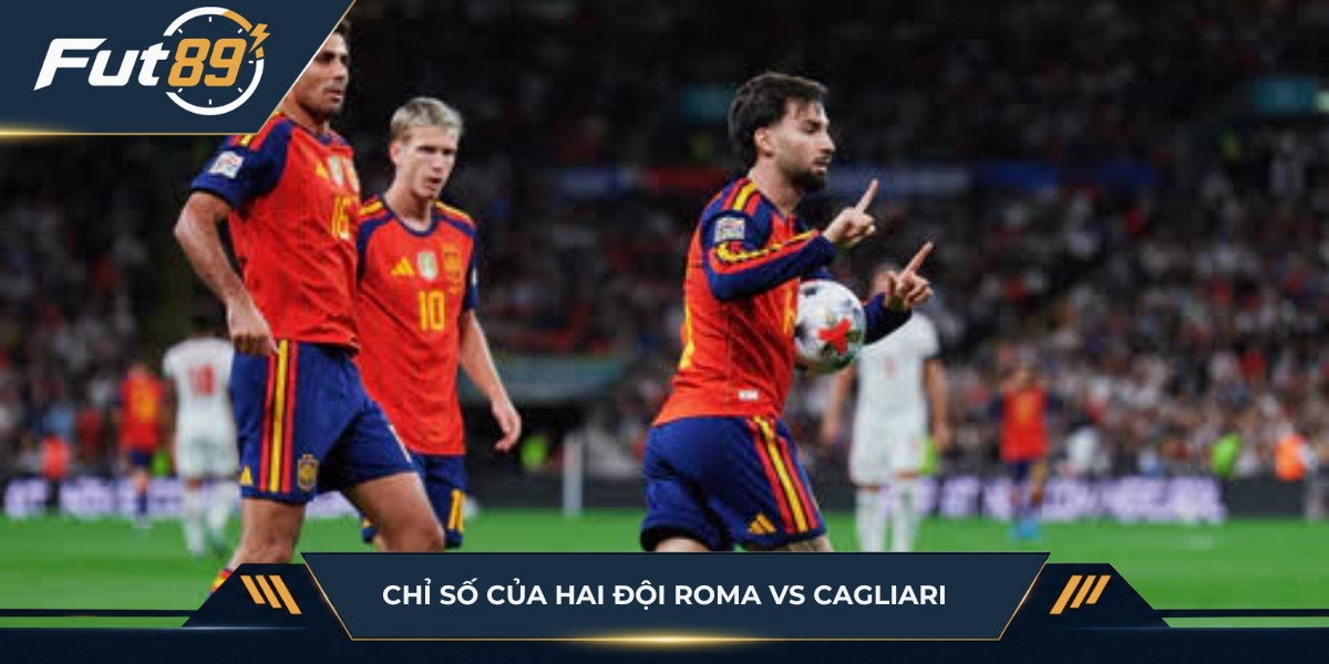Thống kê chỉ số Roma vs Cagliari