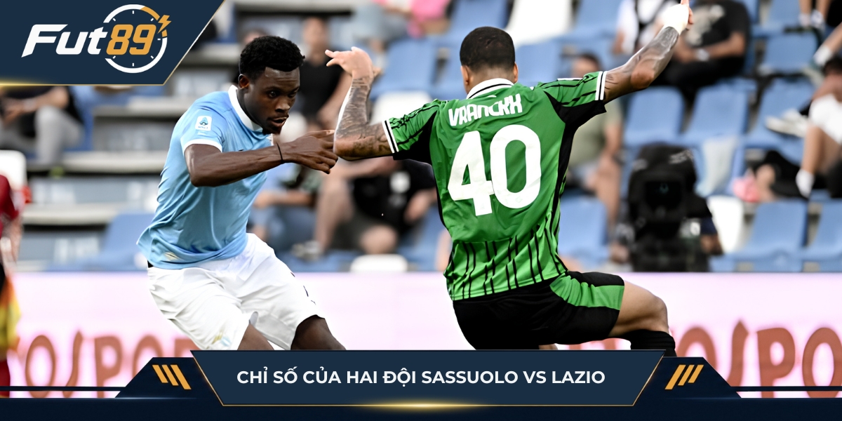 Chỉ số bàn thắng kỳ vọng của Sassuolo vs Lazio