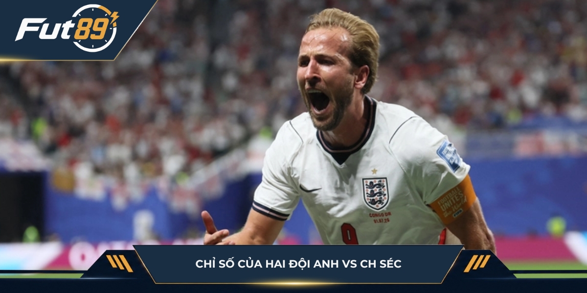 Chỉ số hai đội Anh vs CH Séc