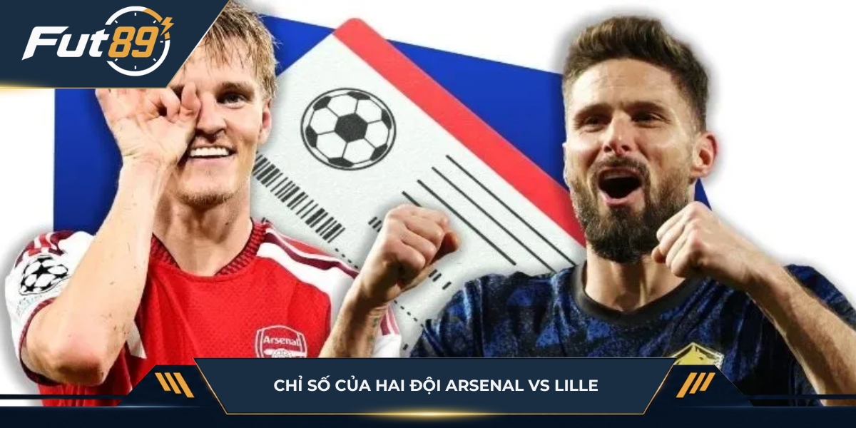 Chỉ số hai đội Arsenal vs Lille