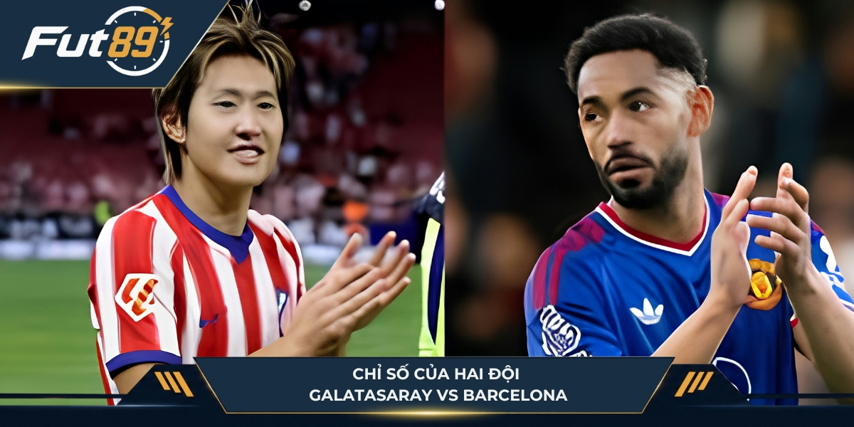 Chỉ số của Galatasaray vs Barcelona