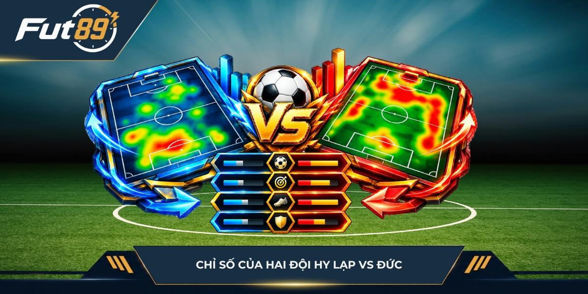 Chỉ số hai đội Hy Lạp vs Đức