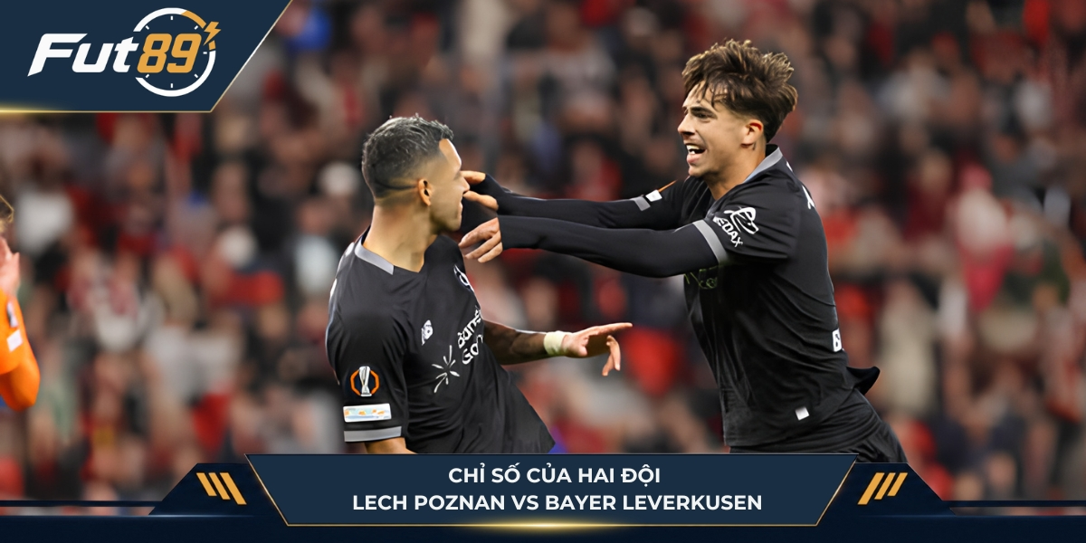Chỉ số hai đội Lech Poznan vs Bayer Leverkusen