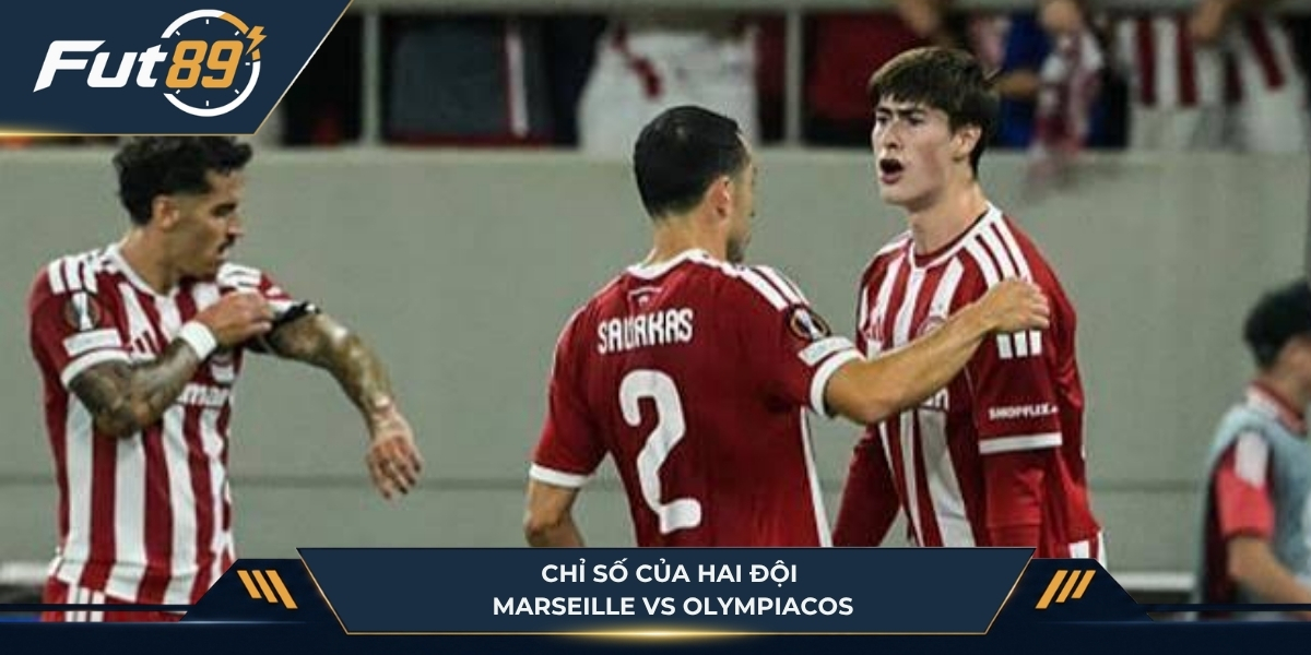 Chỉ số hai đội Marseille vs Olympiacos