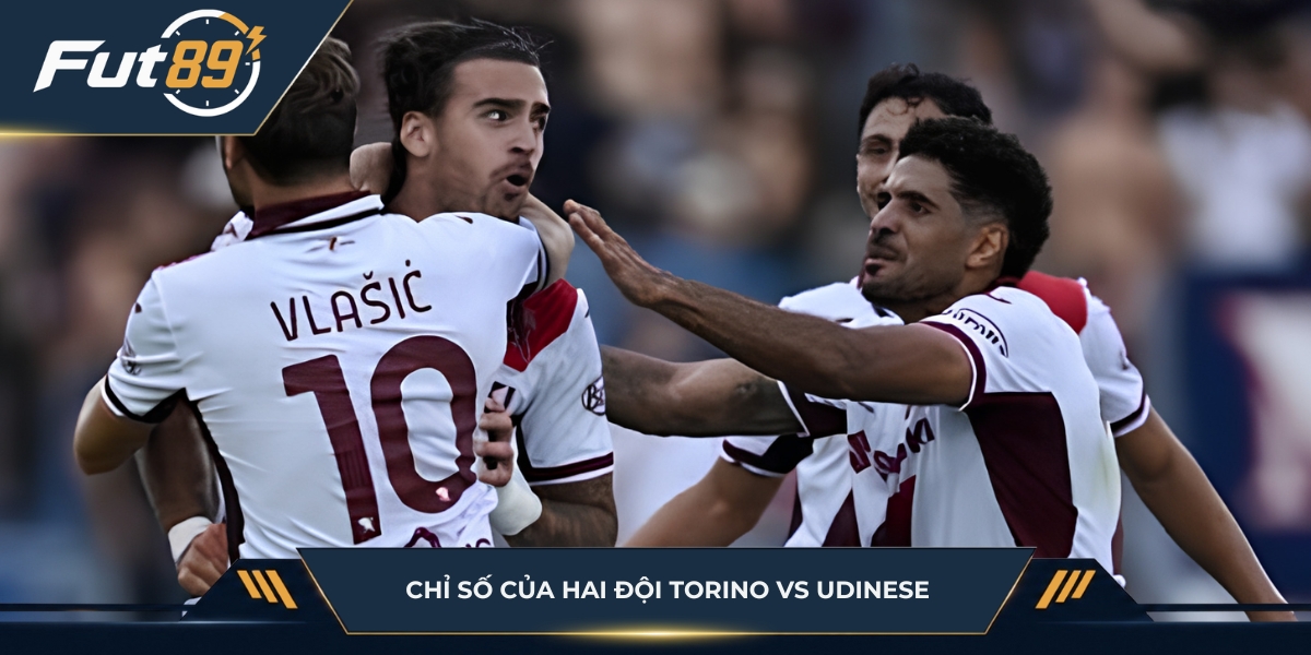 Chỉ số hai đội Torino vs Udinese