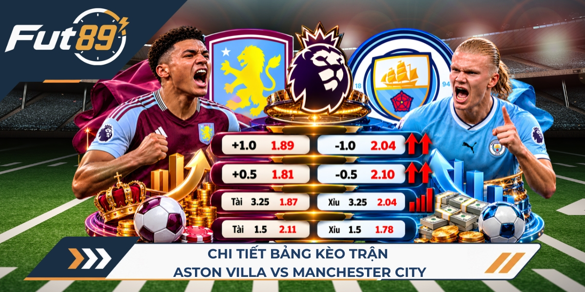 Chi tiết bảng kèo trận Aston Villa vs Manchester City