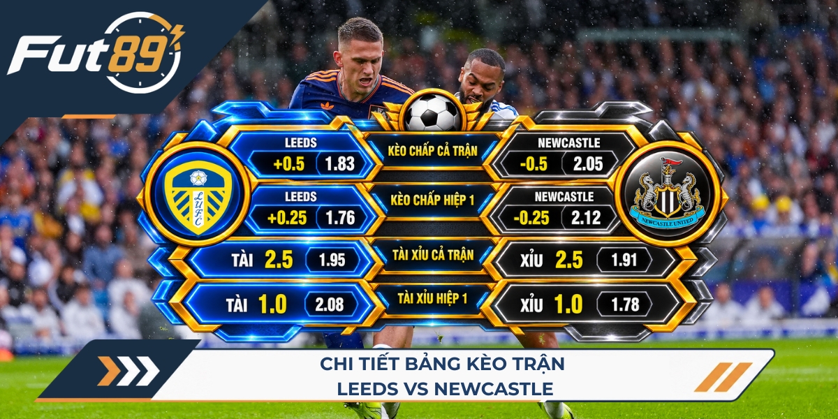 Chi tiết bảng kèo Leeds vs Newcastle&nbsp;