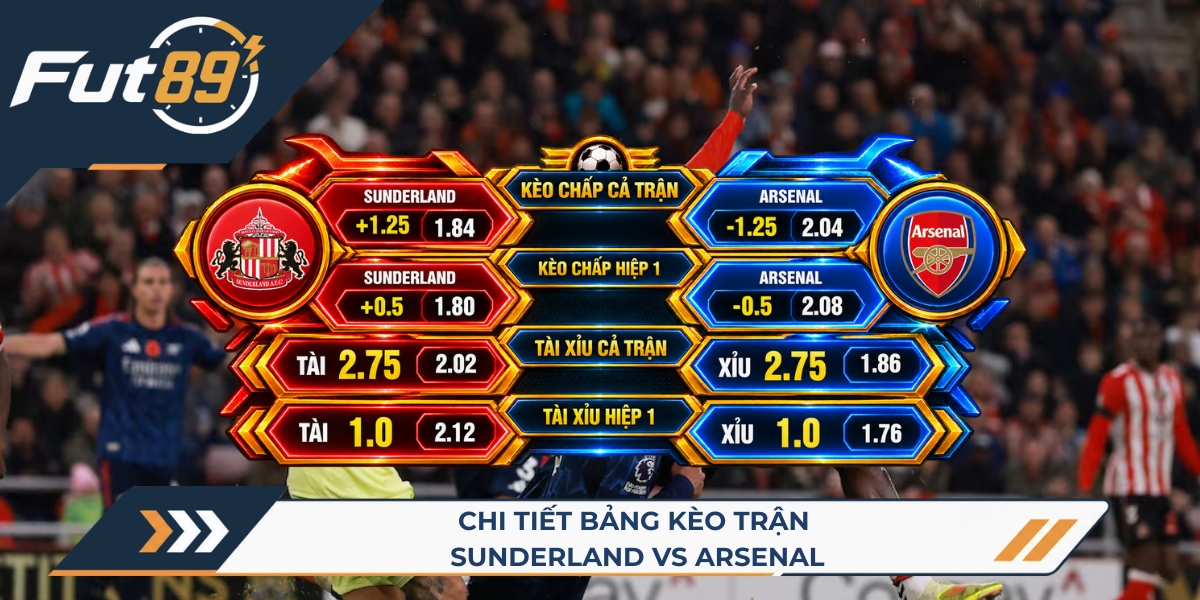Chi tiết bảng kèo trận Sunderland vs Arsenal