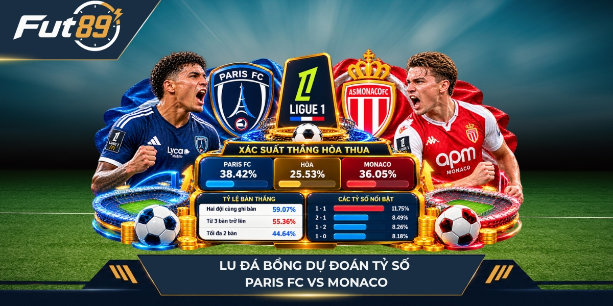 Lu Đá Bổng dự đoán tỷ số của Paris FC vs Monaco