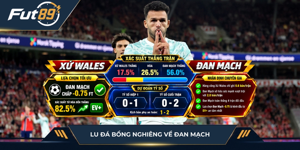Lu Đá Bổng nghiêng về Đan Mạch