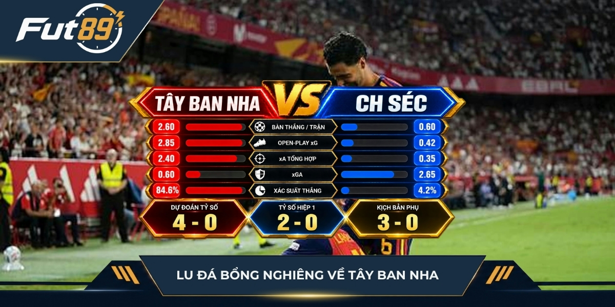 Lu Đá Bổng nghiêng về Tây Ban Nha