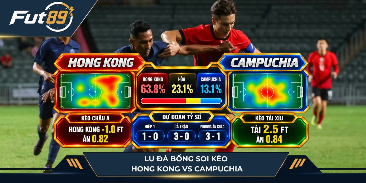 Lu Đá Bổng soi kèo Hong Kong vs Campuchia