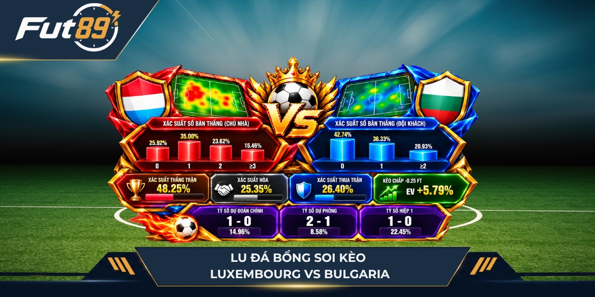 Lu Dá Bổng soi kèo Luxembourg vs Bulgaria