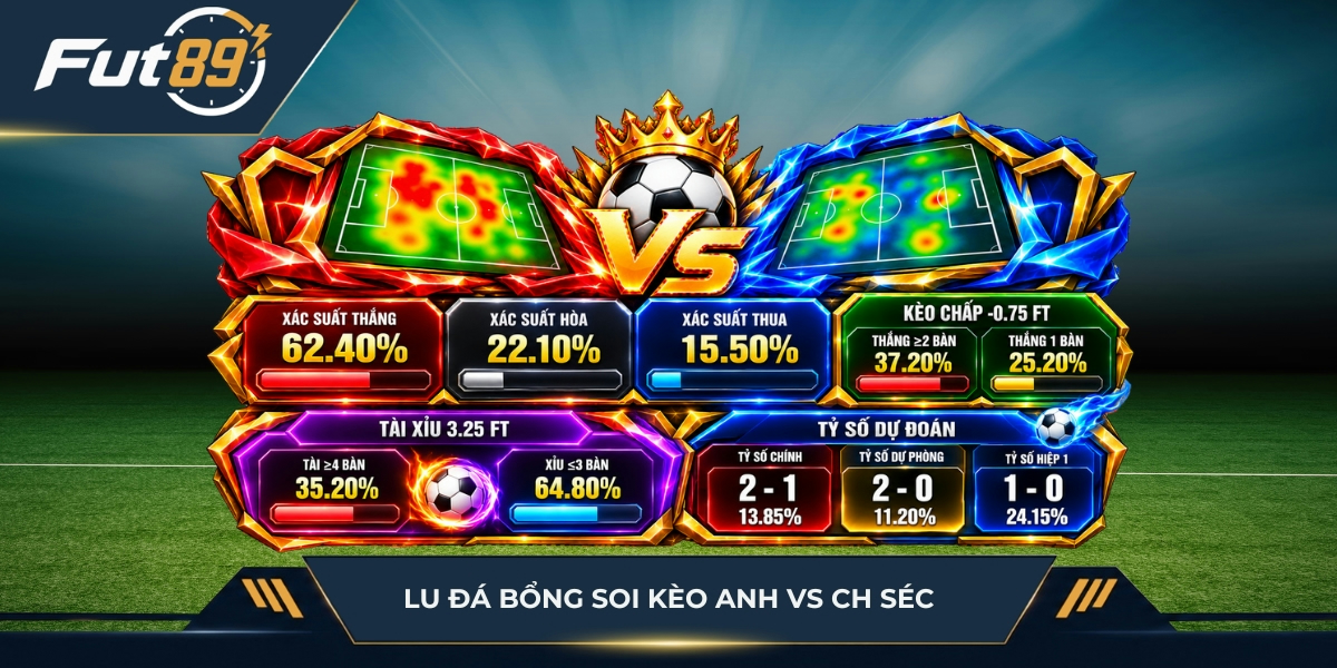 Lu Đá Bổng soi kèo hai đội Man United vs Tottenham