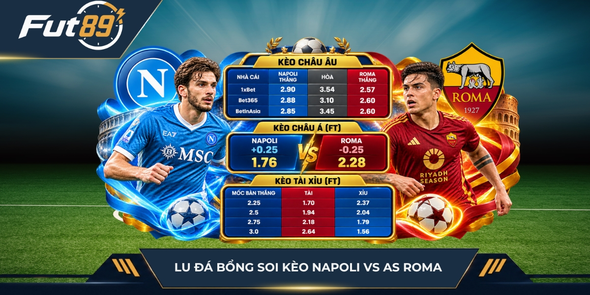 Lu Đá Bổng soi kèo Napoli vs AS Roma