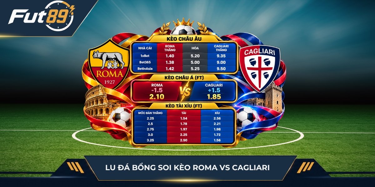 Lu Đá Bổng soi kèo Roma vs Cagliari