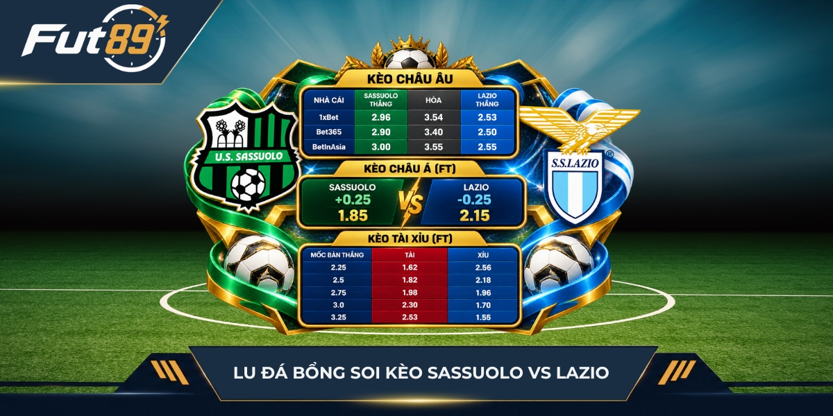 Lu Đá Bổng soi kèo Sassuolo vs Lazio