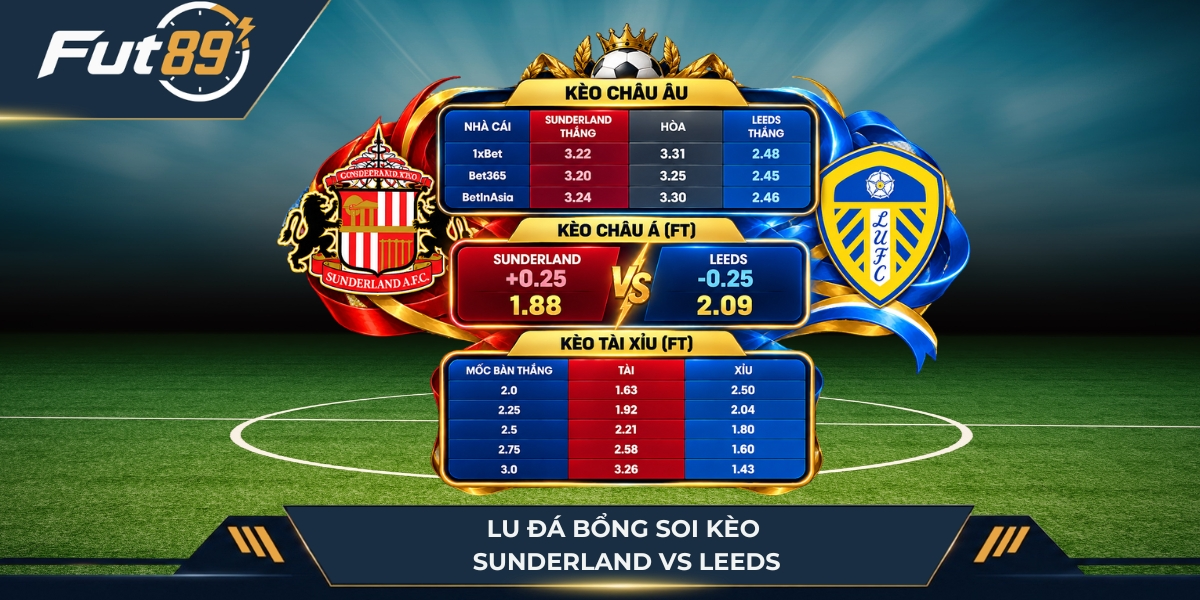 Lu Đá Bổng soi kèo Sunderland vs Leeds