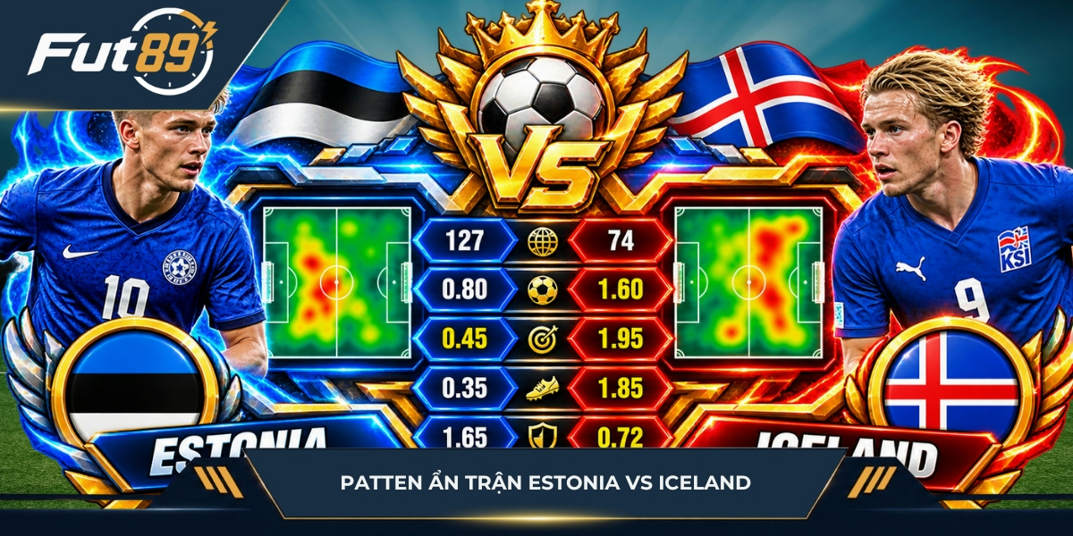 Patten ẩn trận Estonia vs Iceland
