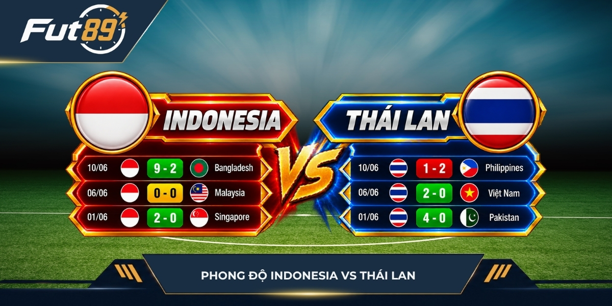 Phong độ gần nhất của Malaysia vs Việt Nam