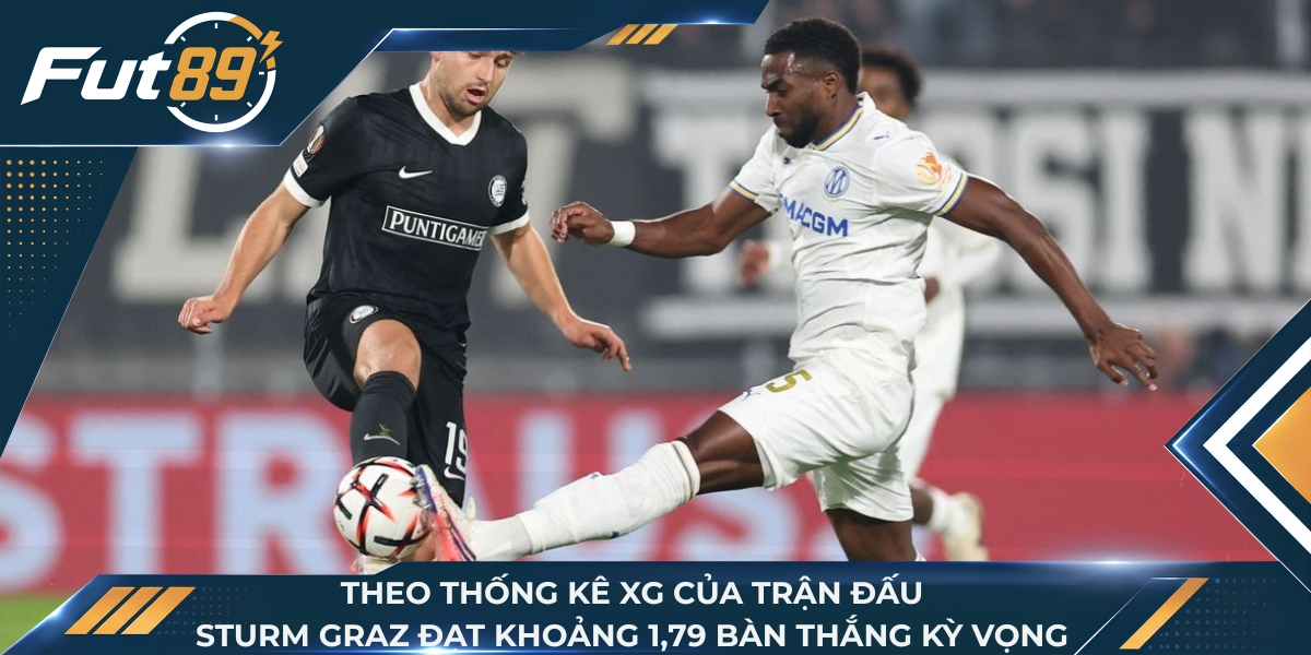 Theo thống kê xG của trận đấu, Sturm Graz đạt khoảng 1,79 bàn thắng kỳ vọng