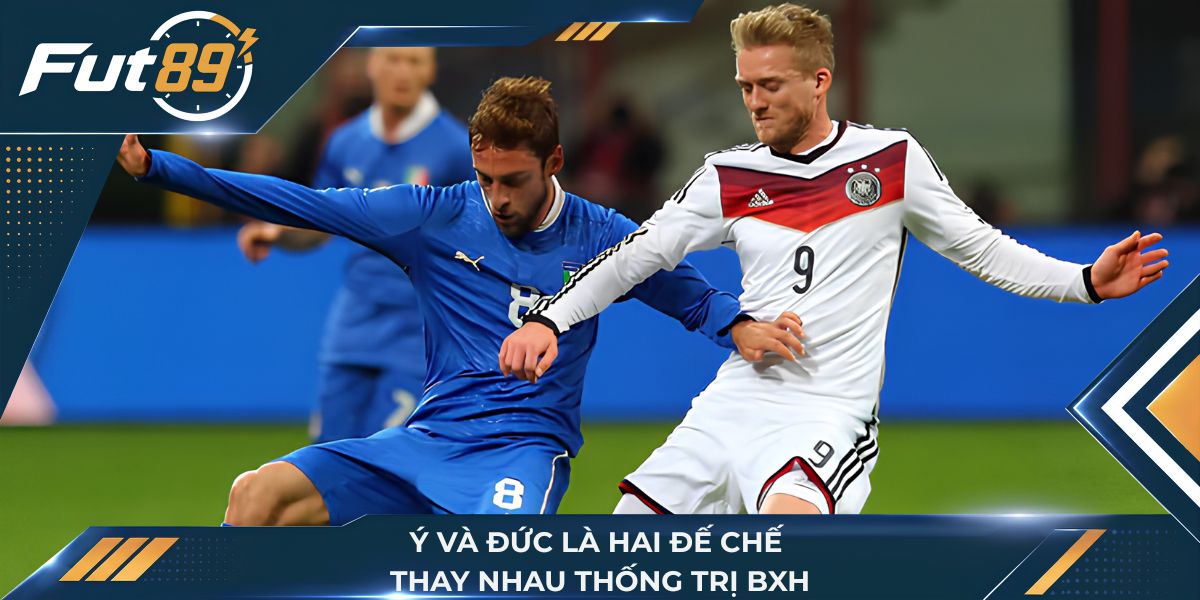 Ý và Đức là hai đội bóng có phong độ top đầu