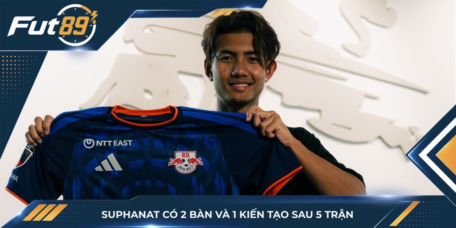 Suphanat có 2 bàn và 1 kiến tạo sau 5 trận