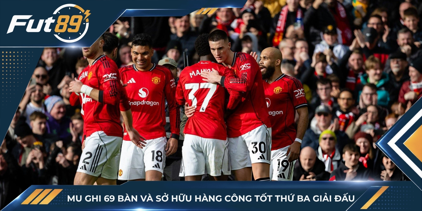 MU ghi 69 bàn và sở hữu hàng công tốt thứ ba giải đấu