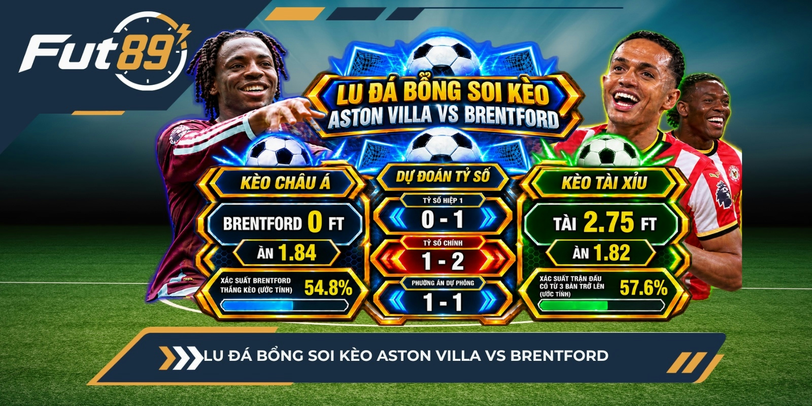 Lu Đá Bổng soi kèo Aston Villa vs Brentford