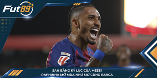 San Bằng Kỷ Lục Của Messi, Raphinha Mở Mùa Như Mơ Cùng Barca